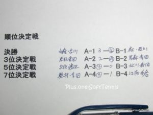ソフトテニス交流戦「長浜コミュニティ」