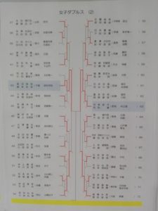 中学ソフトテニス　都道府県対抗2018