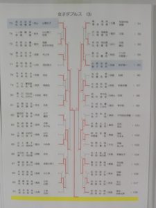 中学ソフトテニス　都道府県対抗2018