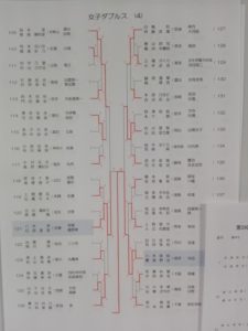 中学ソフトテニス　都道府県対抗2018