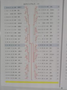 中学ソフトテニス　都道府県対抗2018